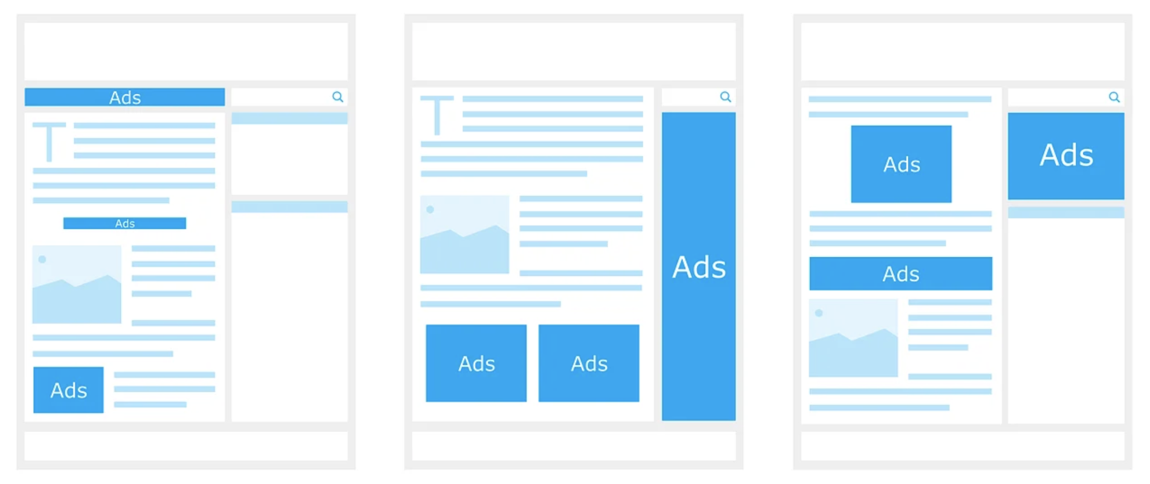 Getting the most out of Google Ads