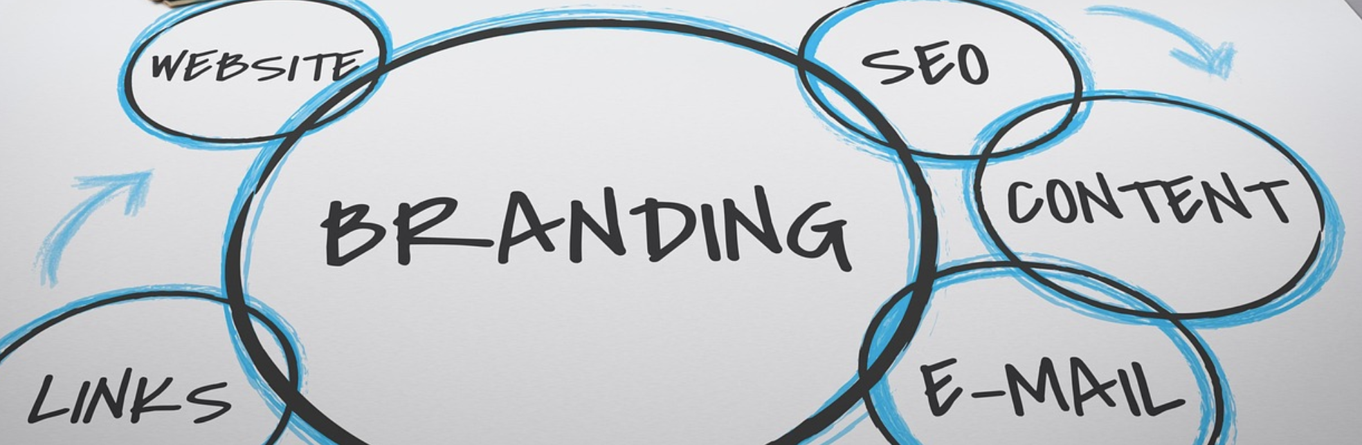 Website Development